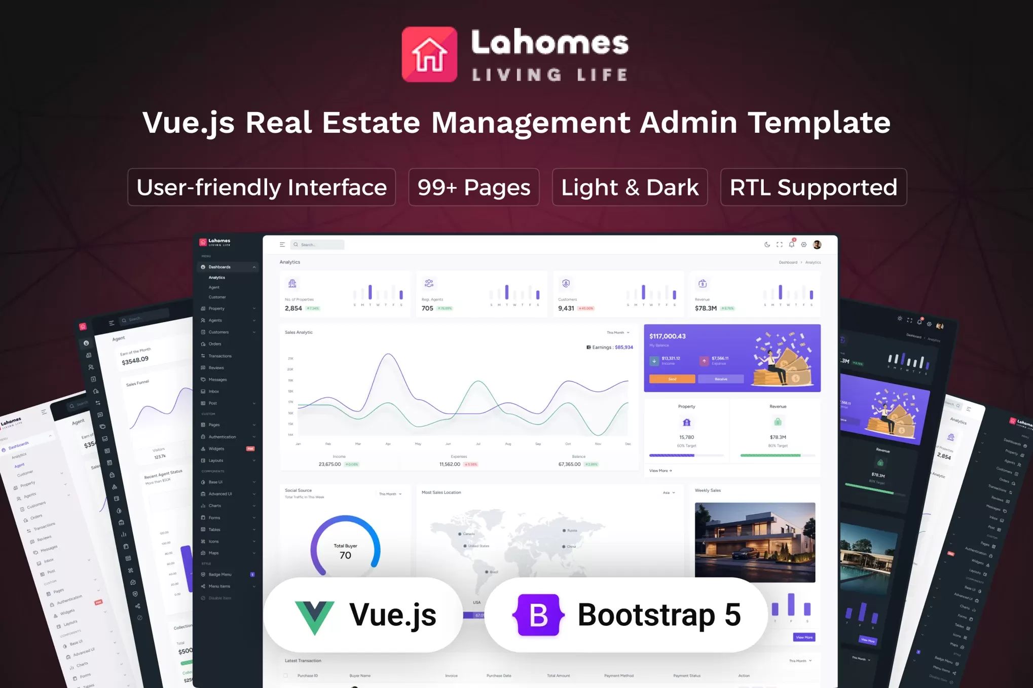 Lahomes – Vue3房地产管理仪表板,物业后台系统