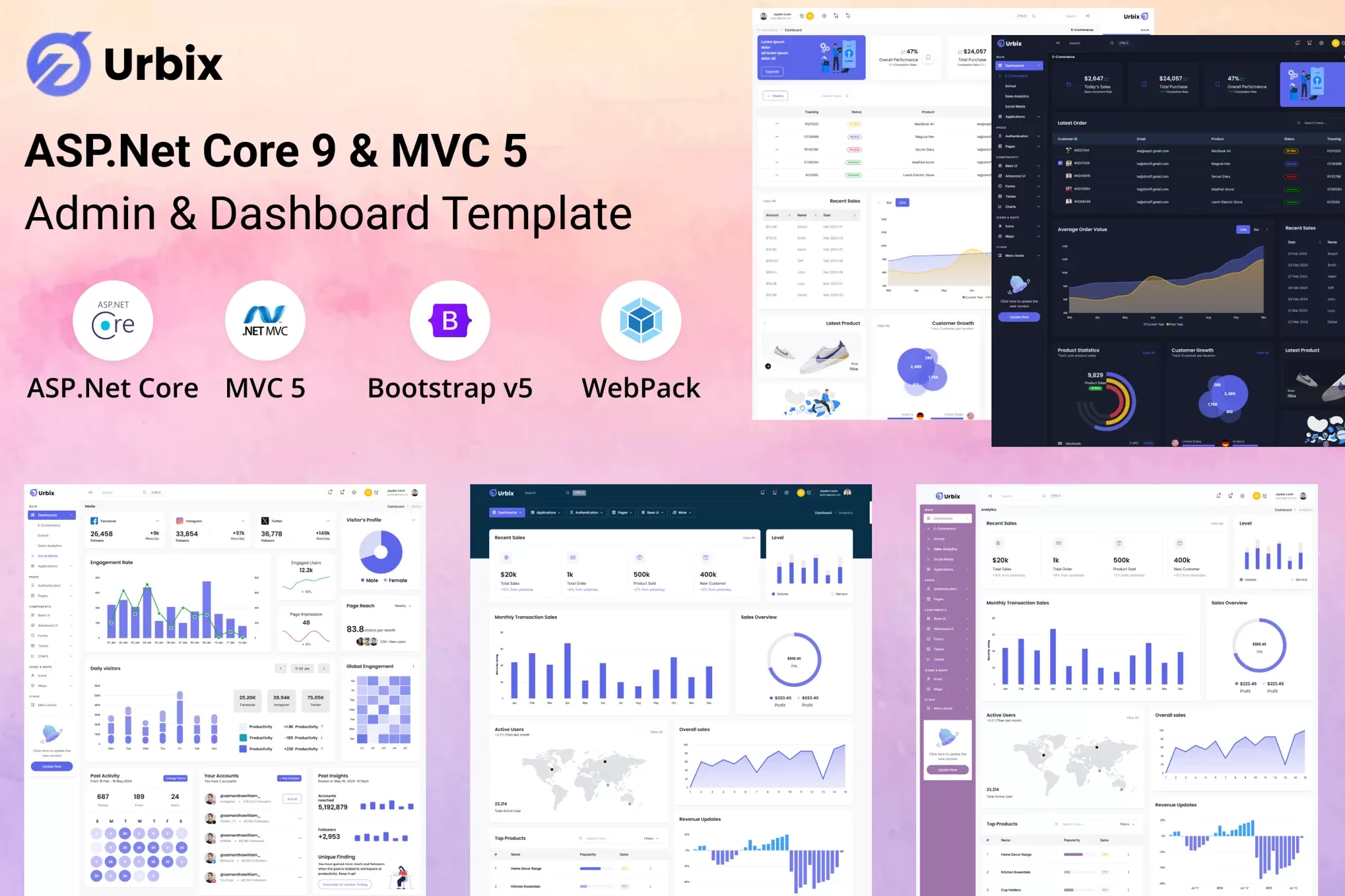 Urbix – ASP.Net MVC管理仪表板模板,企业后台系统