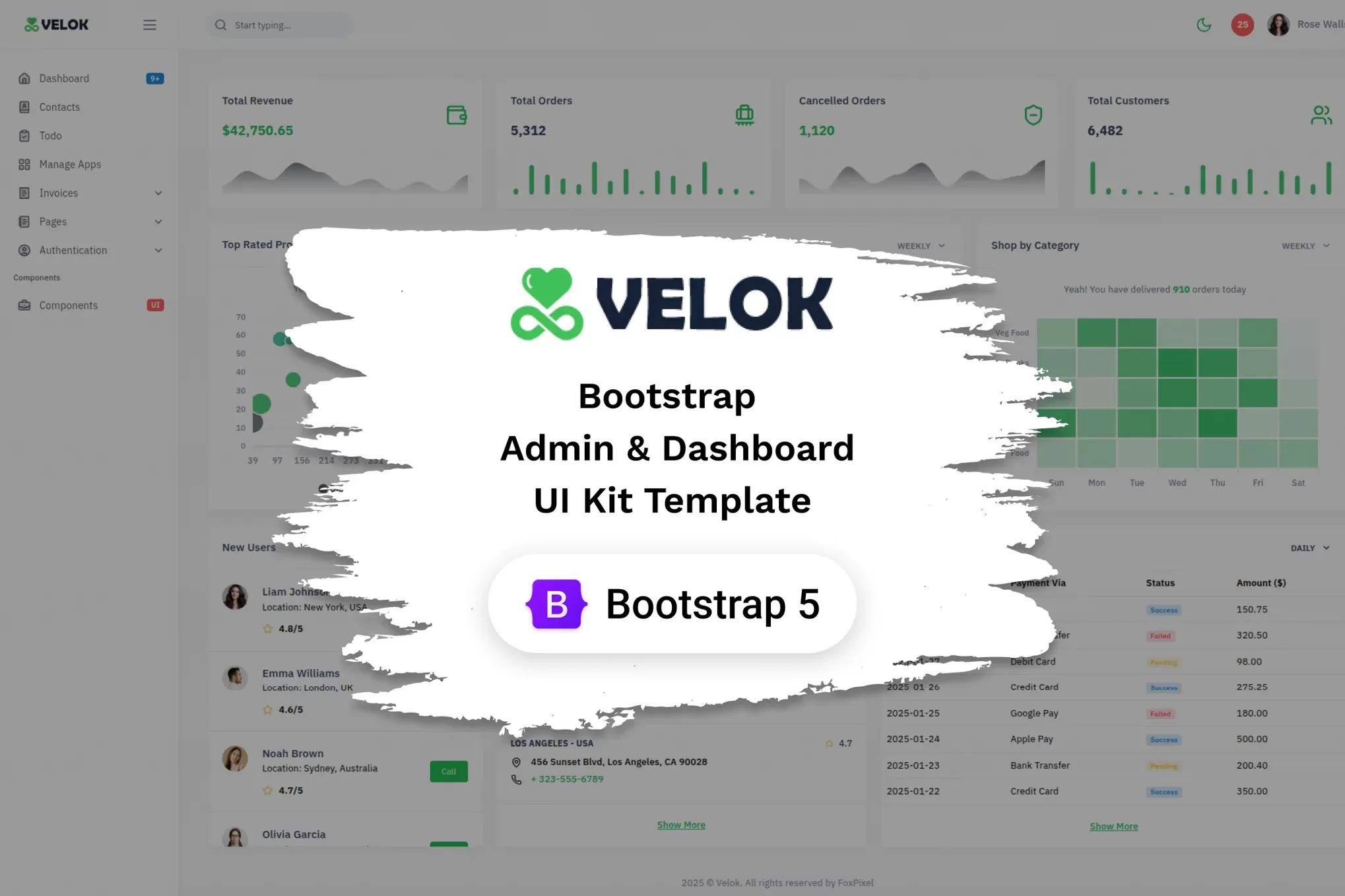 Velok – <a href=