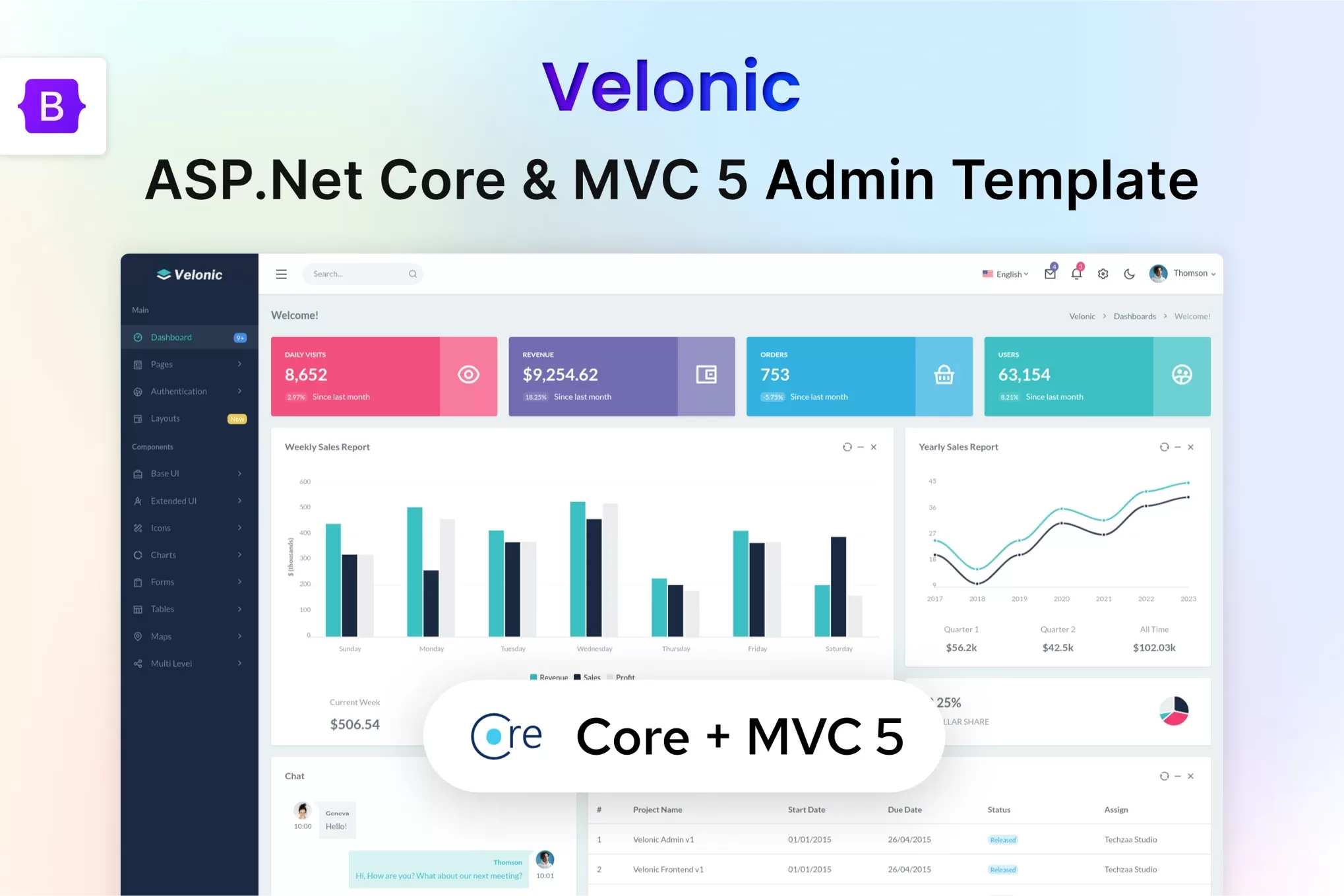 Velonic – ASP.Net Core管理模板,MVC后台仪表板