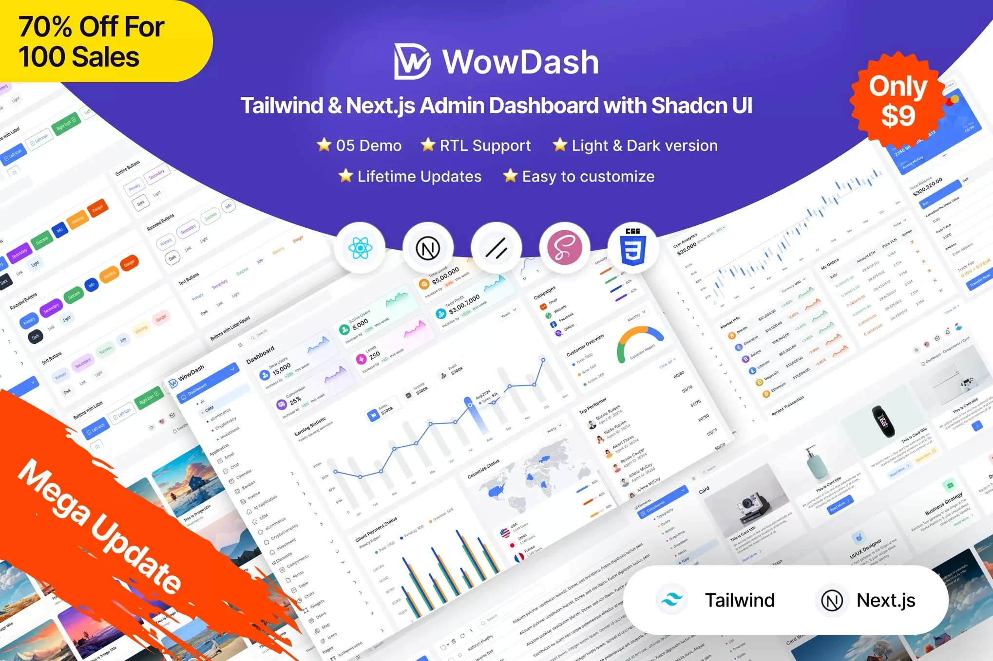 WowDash – Tailwind+Next.js管理仪表板模板,shadcn风格