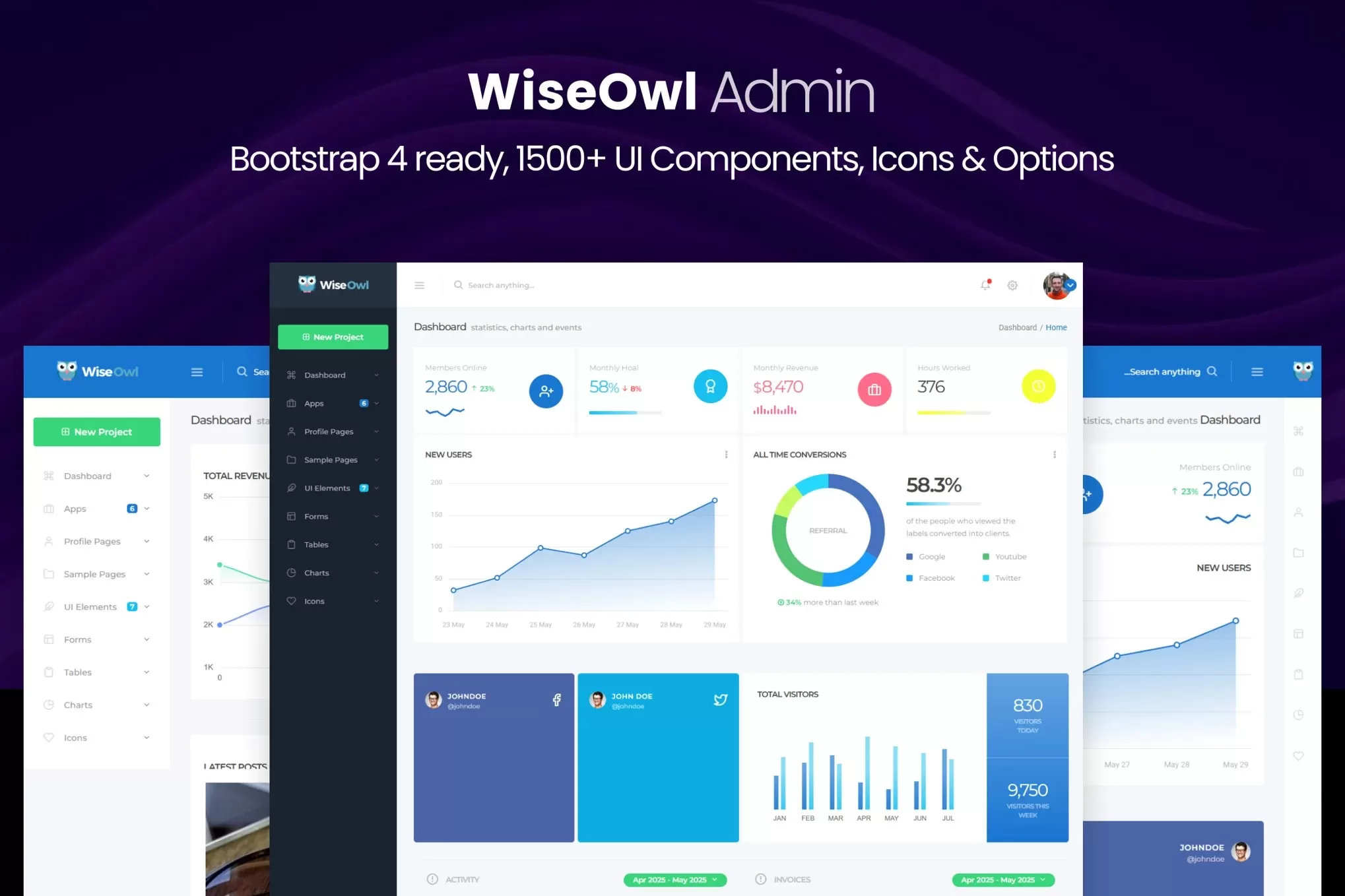 WiseOwl – HTML Bootstrap管理模板,后台仪表板