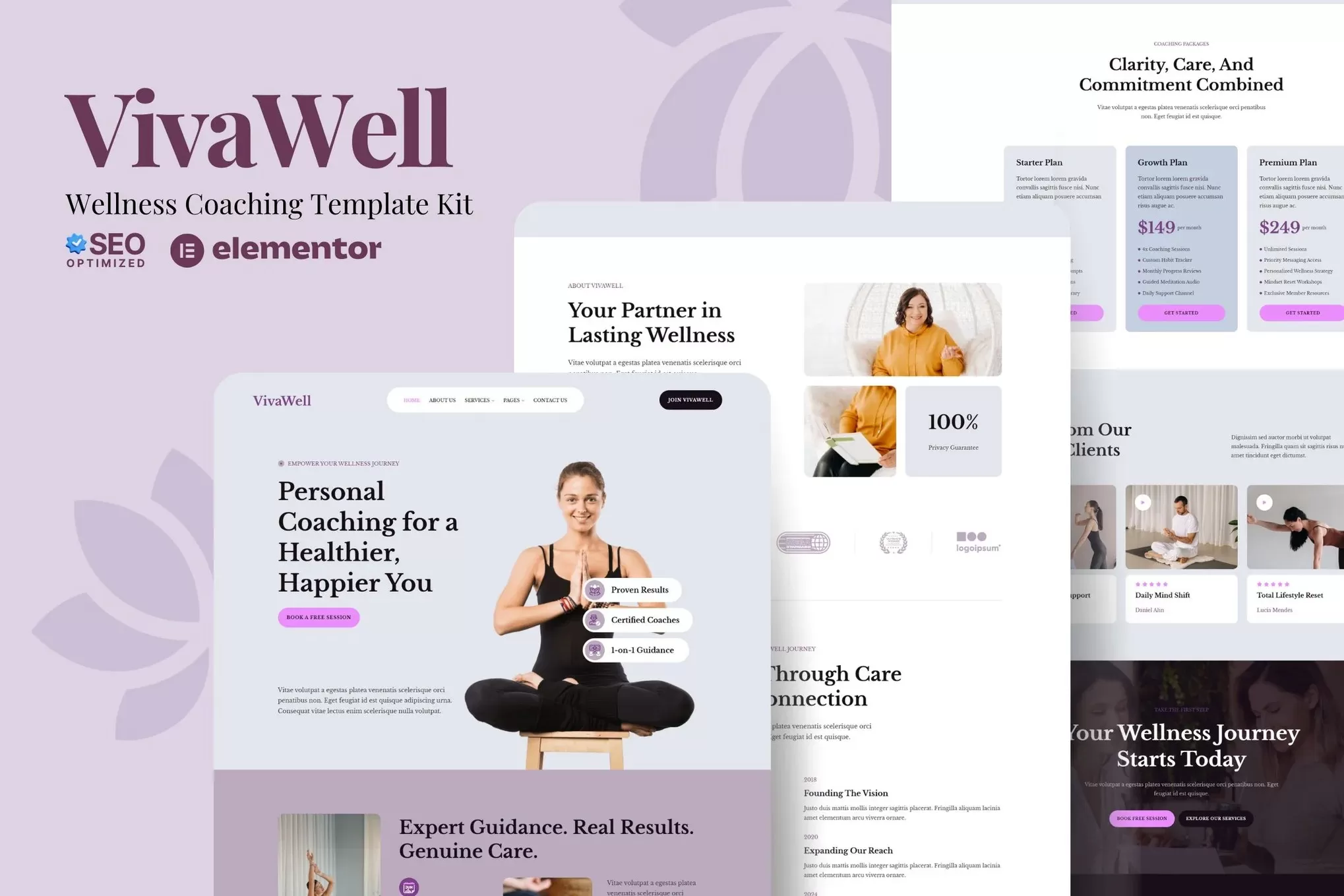 VivaWell – 健康指导Elementor模板套件, wellness官网
