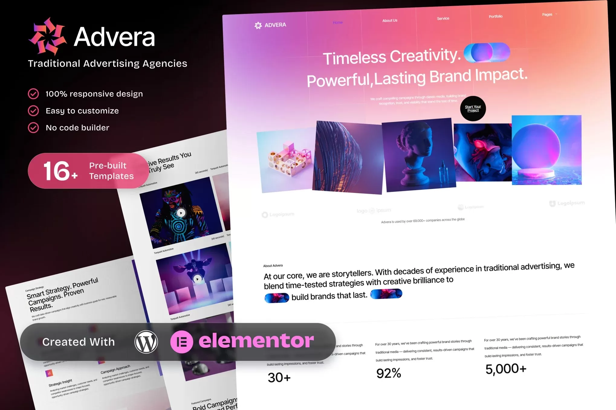 Advera – 广告公司Elementor模板套件，品牌推广官网
