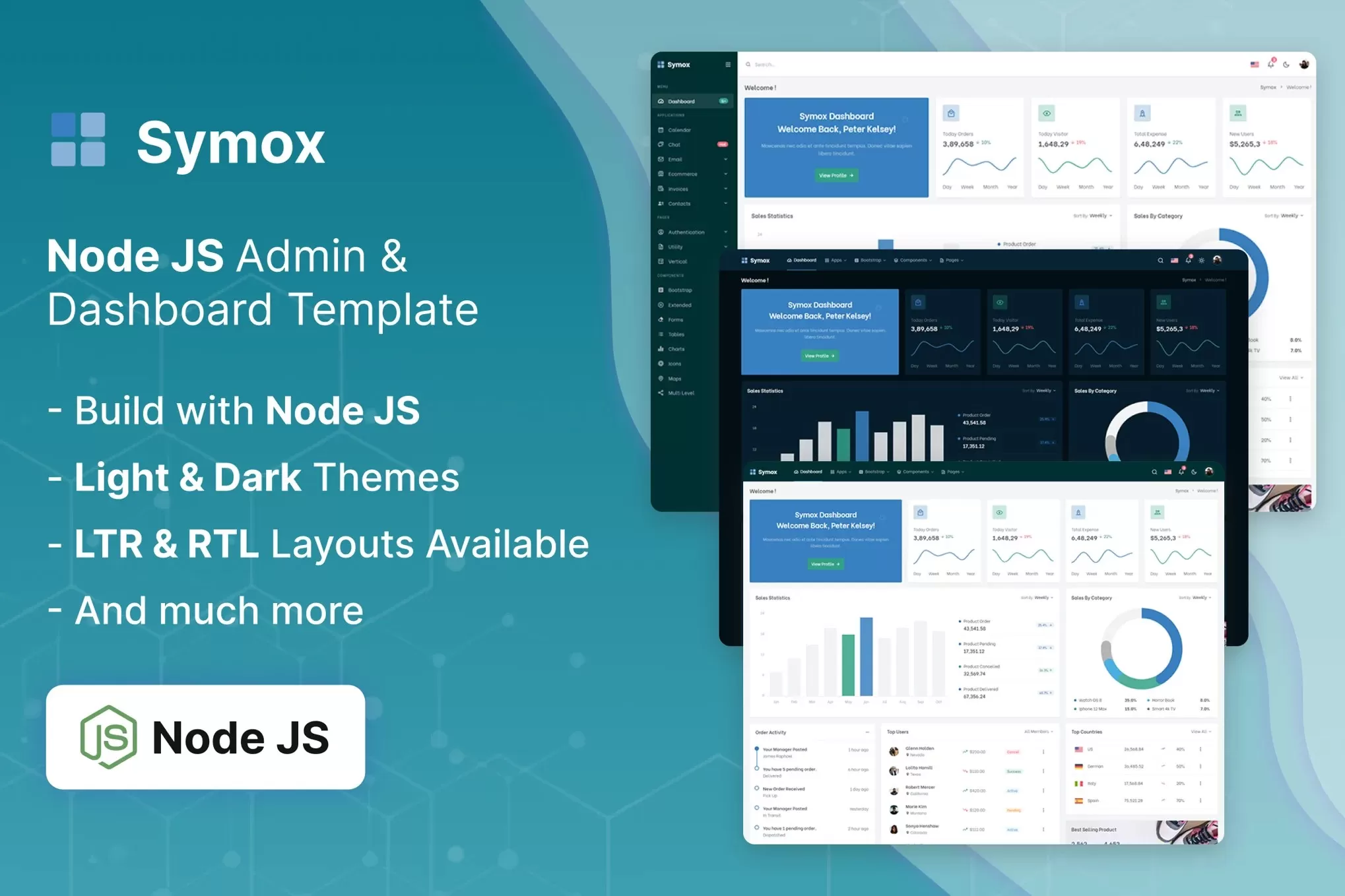 Symox – Node Js 管理及仪表盘模板
