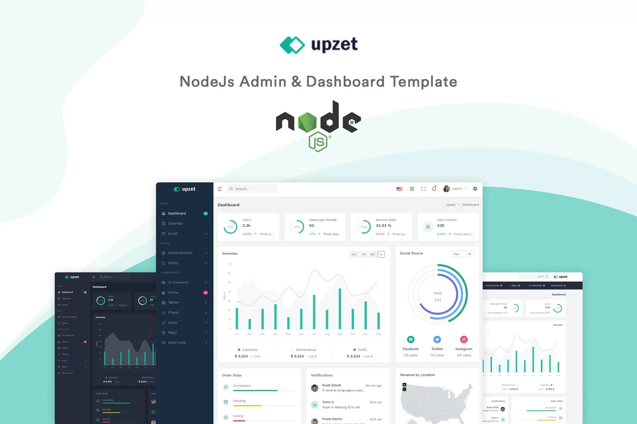Upzet – Node.js管理仪表板模板,后台数据可视化