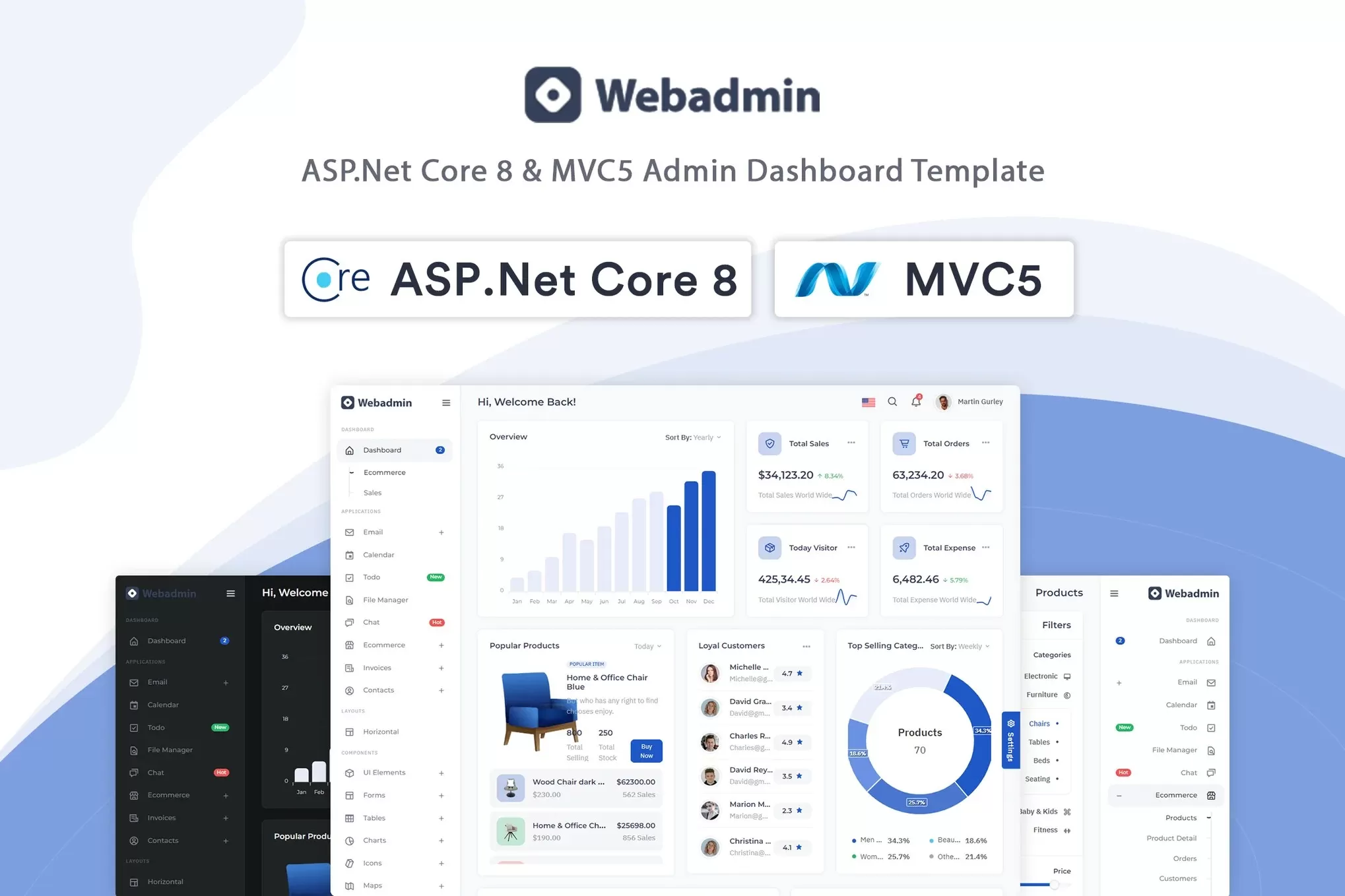 Webadmin – ASP.Net Core 8管理仪表板模板，后台系统