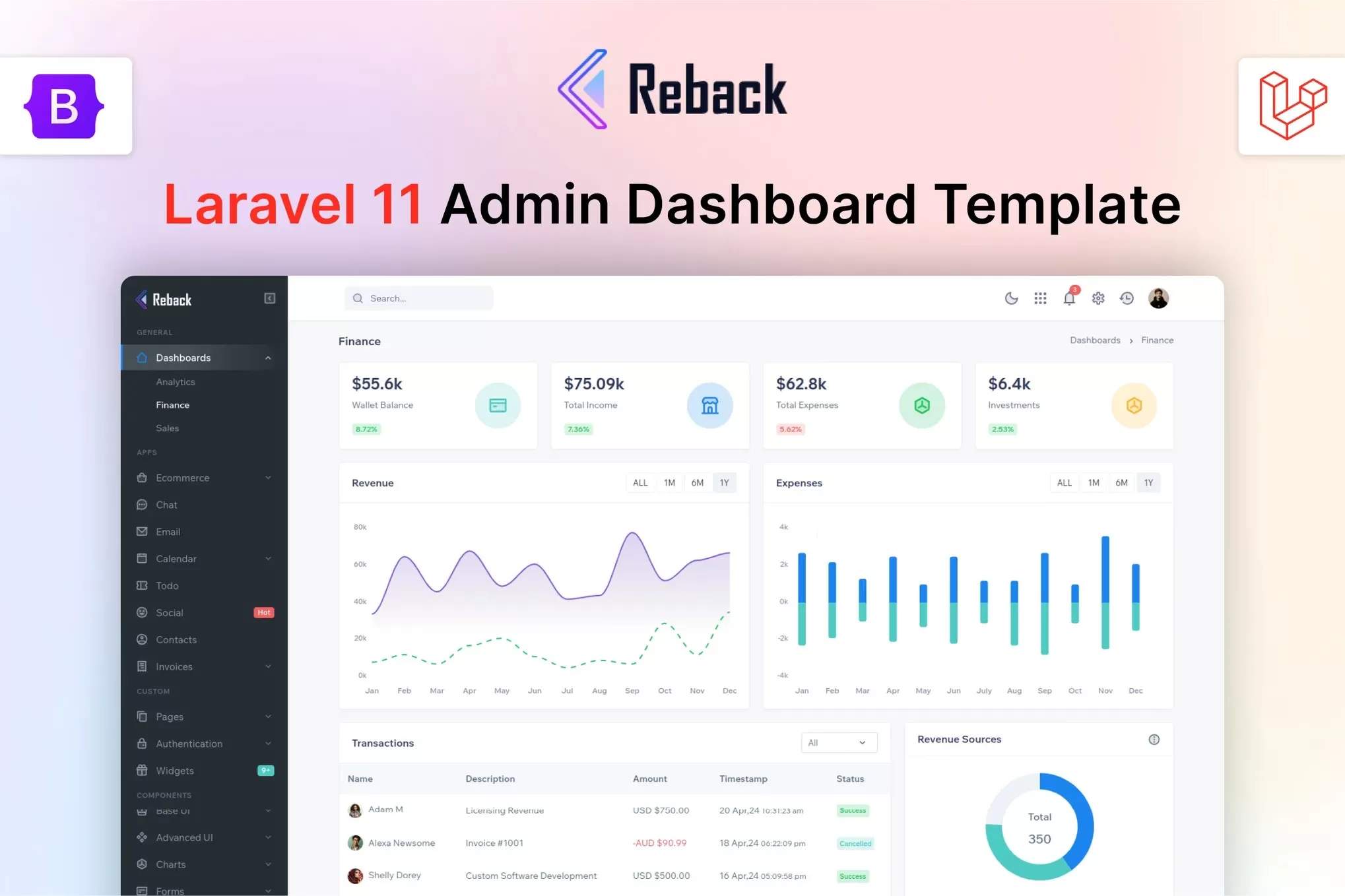 Reback – Laravel 11管理控制台模板,后台仪表板